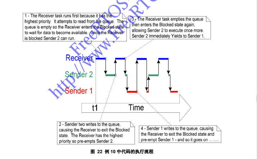 9a9dd928dc25304a006576a24e5c03e