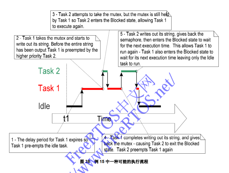 f968b8234666d6bc29fb777e0574745