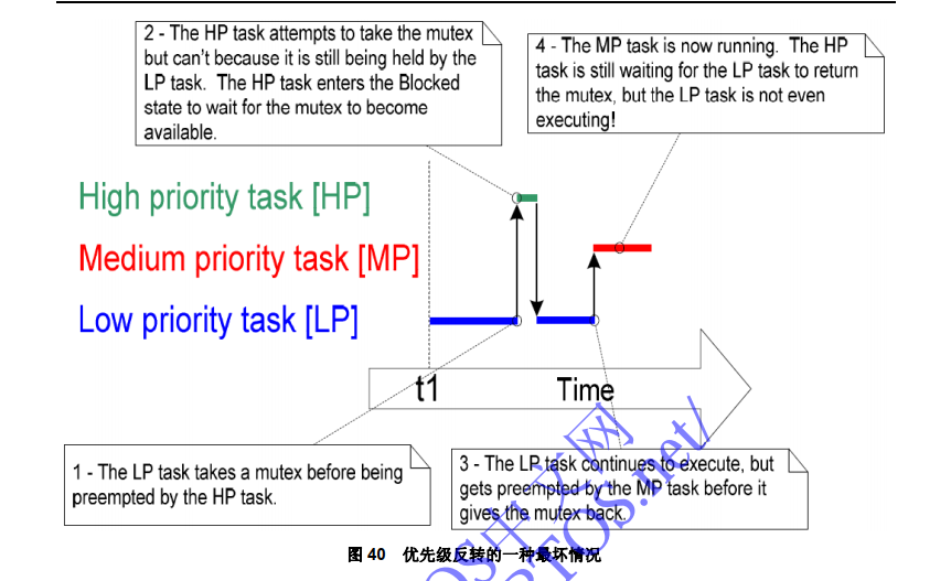 7c64260e289afbe2cbc74e0f35be465