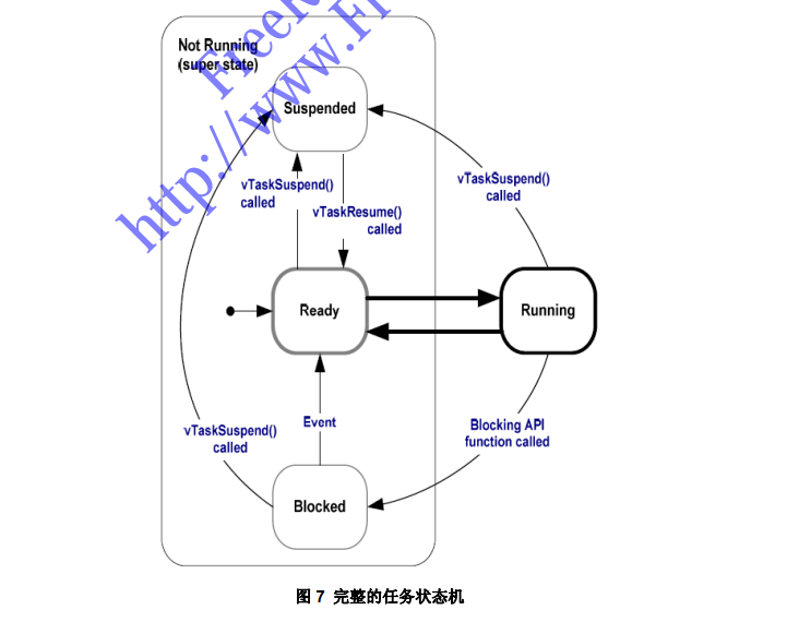 0b2f278635226a0096e2b8ac62a0da7