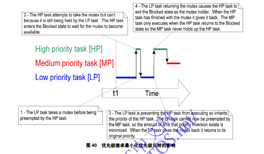 8792b41a49dda52f026555ae4660ac2