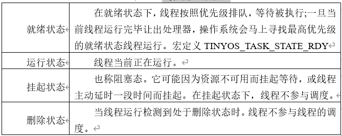 线程的4中状态.png