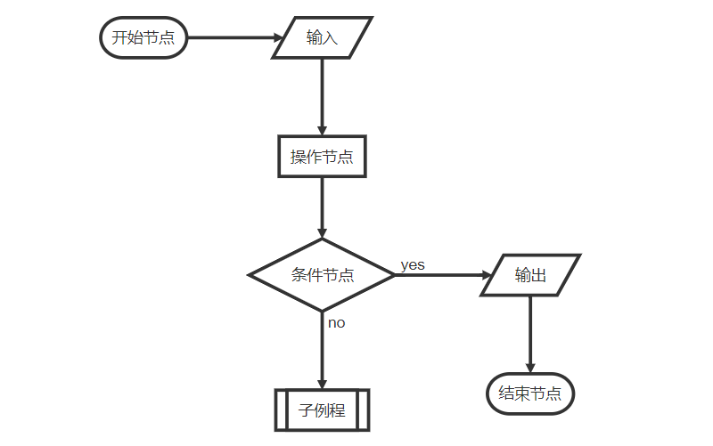 image-20220507220027459