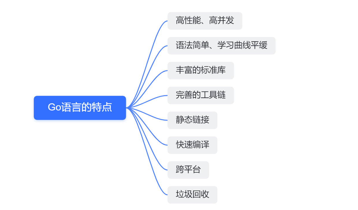 image-20220508015012578