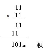 最通俗的CRC校验原理剖析_CRC_02