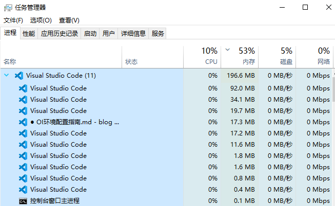 VSCode 运行时内存占用