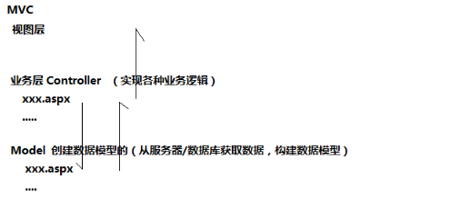 image-20220508134302000