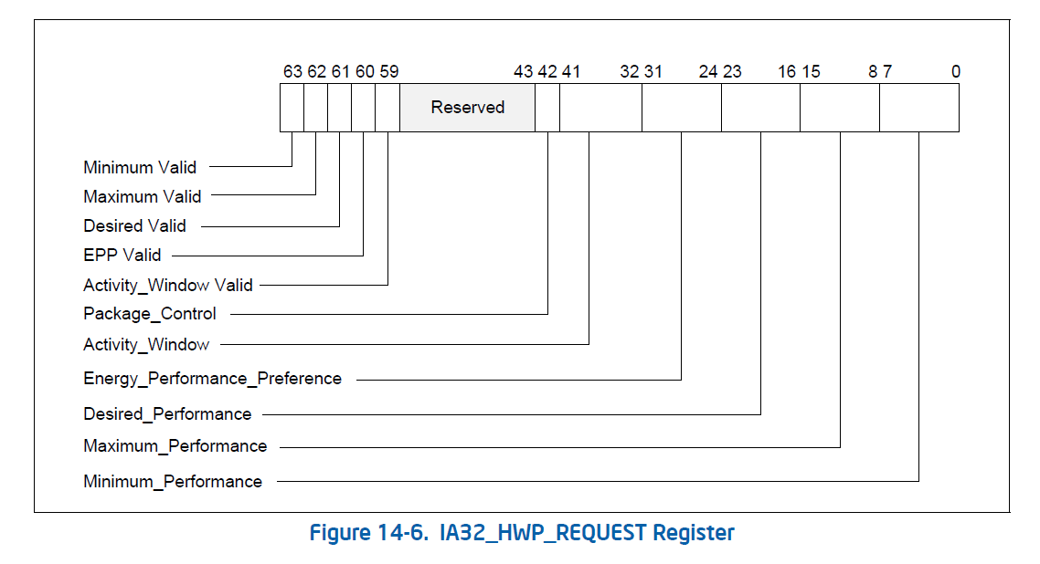 image-20220509201456138