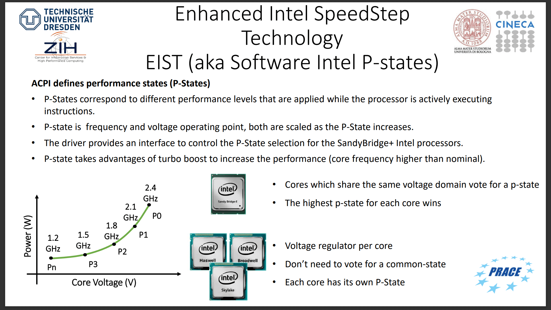 image-20220509164439302
