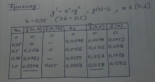 image-20220510162846588