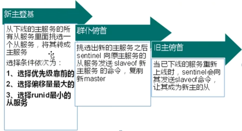 image-20220510214422066