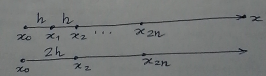 image-20220510162033218