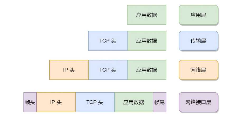 Snipaste_2022-05-12_08-51-02.png