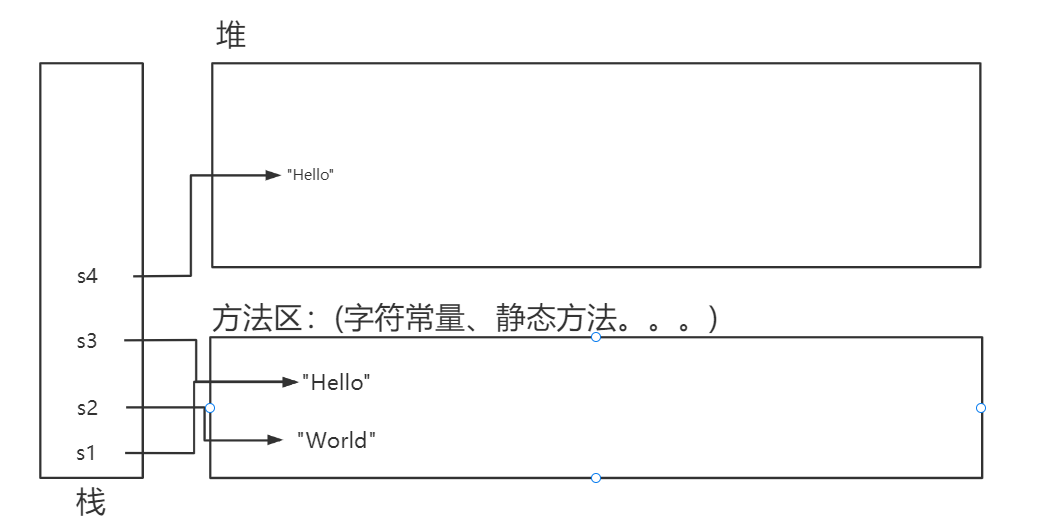 image-20220512134246769