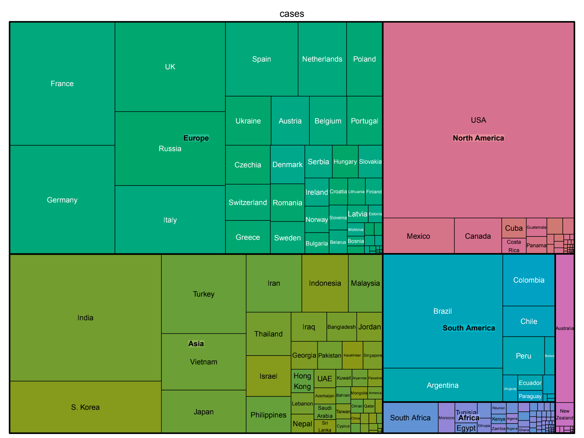 Treemap_00