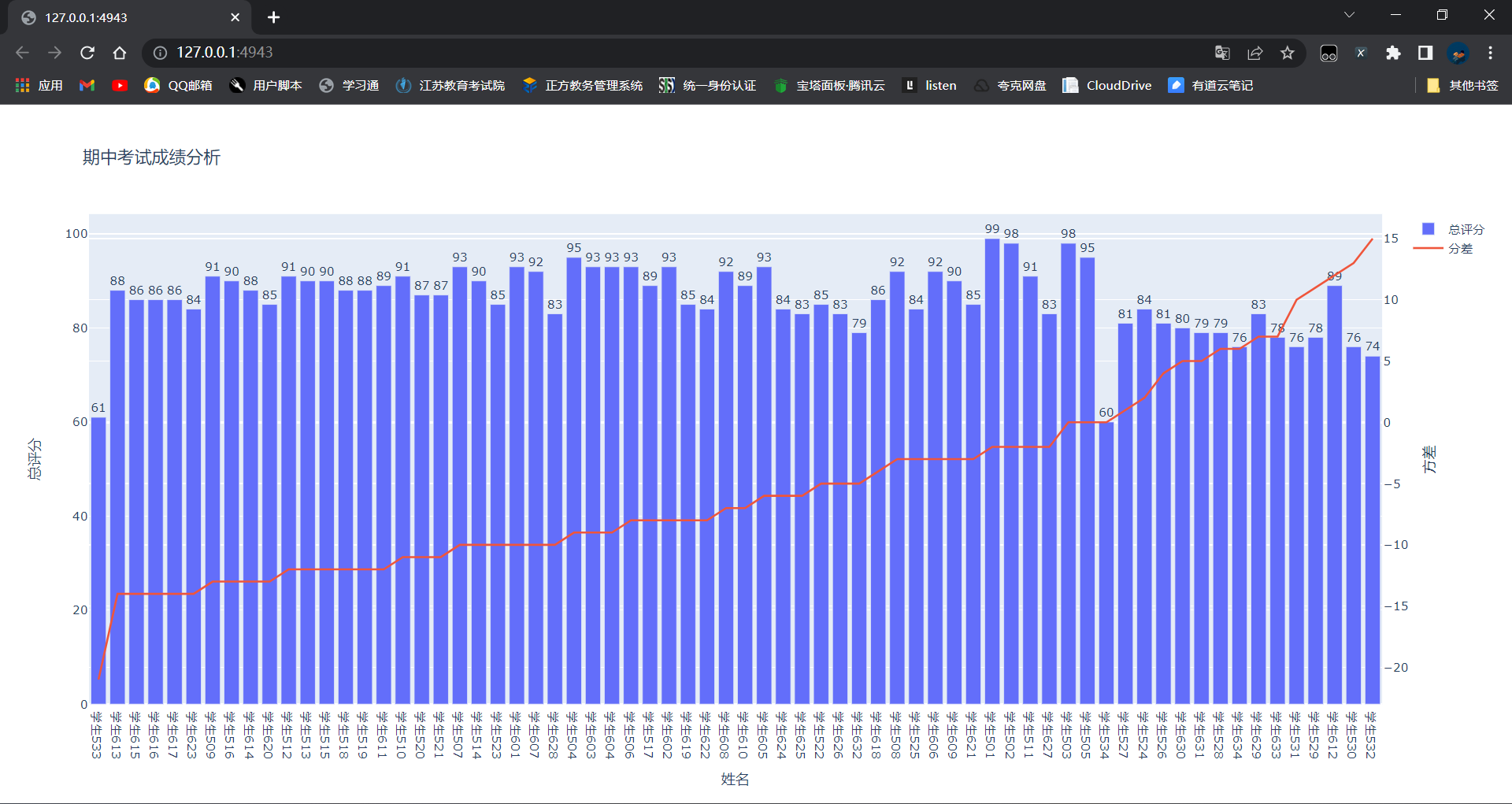 image-20220518001654715