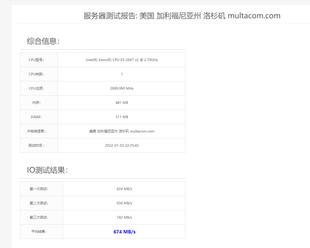 [特价VPS]  出两台RN（8.49 9.99）,流量都已翻倍卖了想收个绿云。更新...