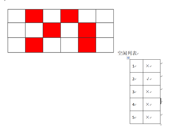 空闲列表