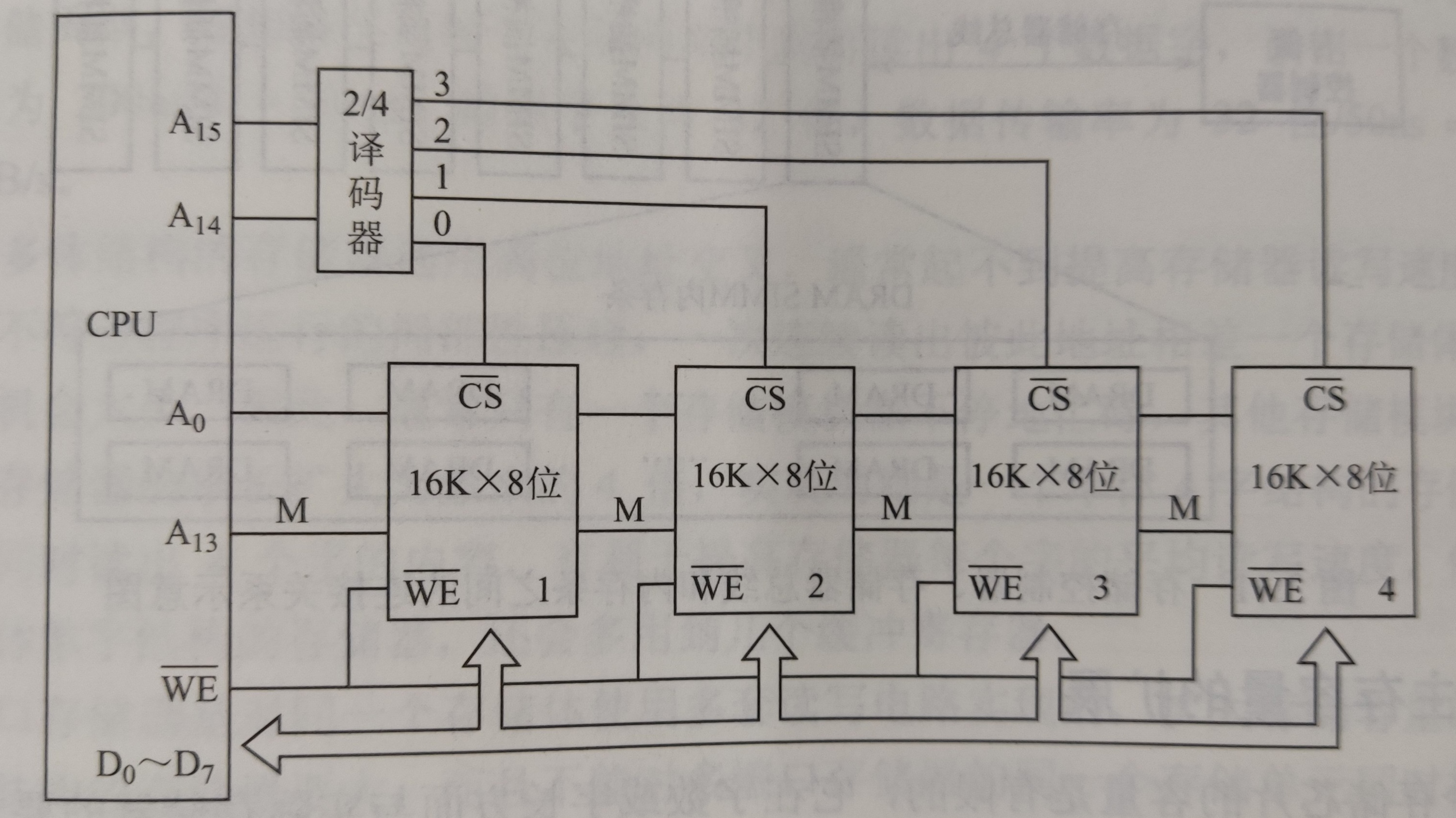 字拓展连接原理图