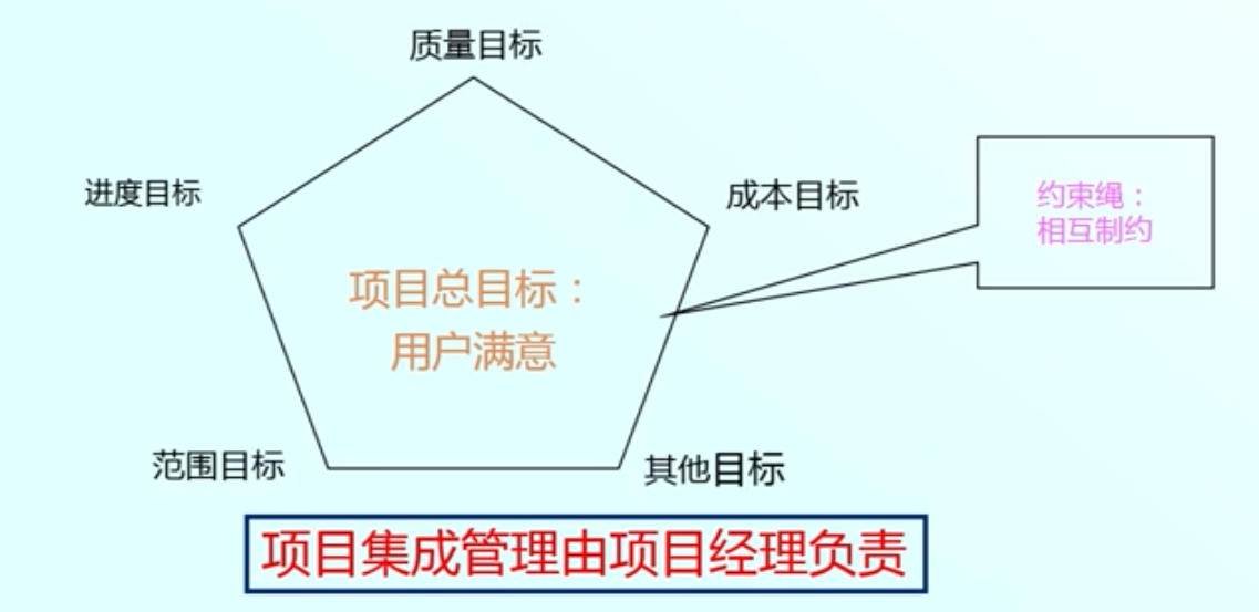 image-20220529172954352