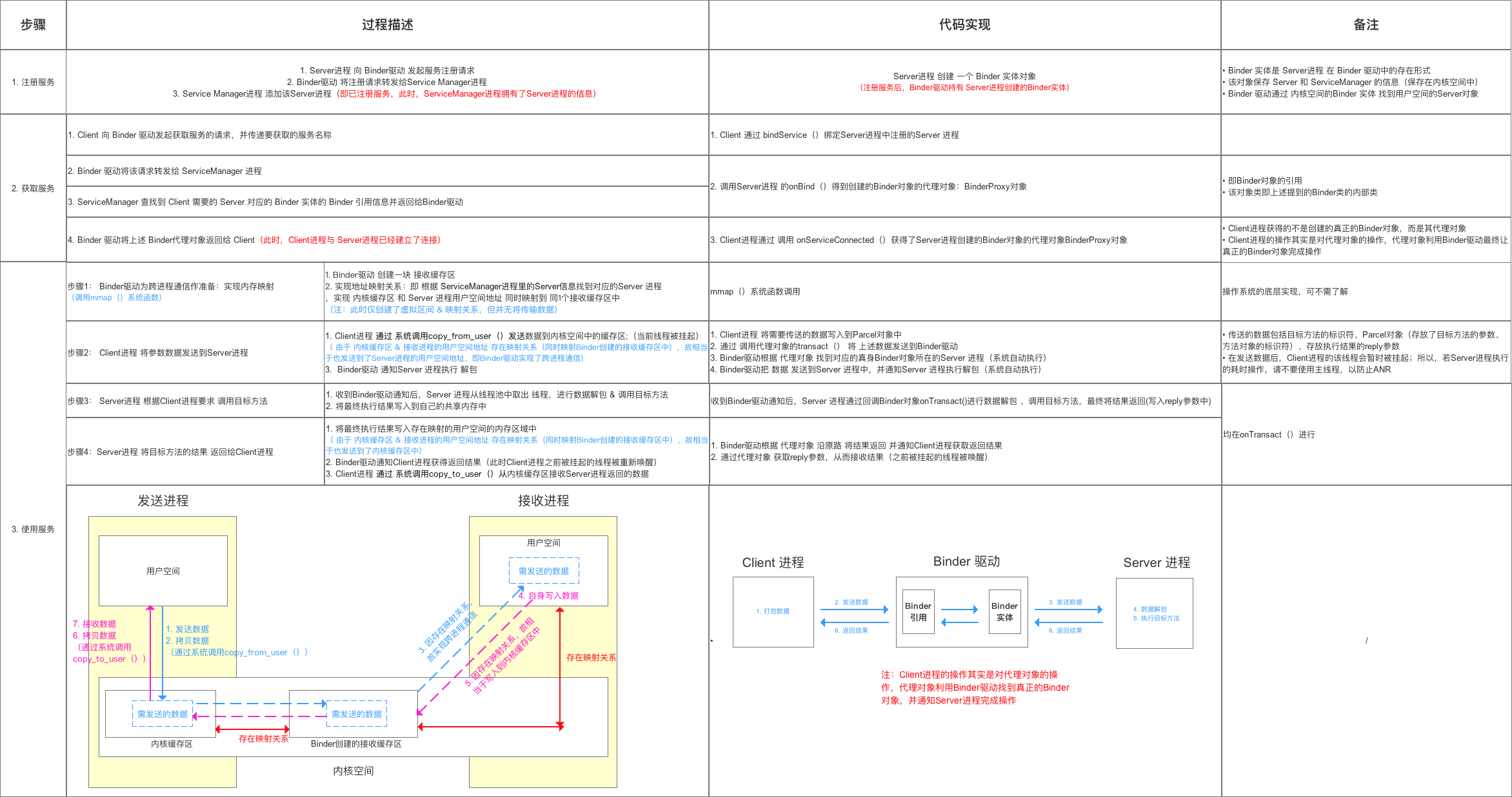 eaed46dda99cc654ec04d80dfd694b0f