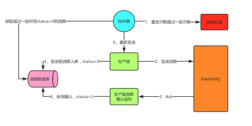 微信图片_20220601111634.png