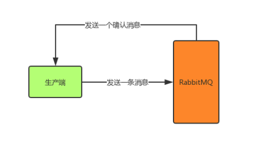 微信图片_20220601111253.png