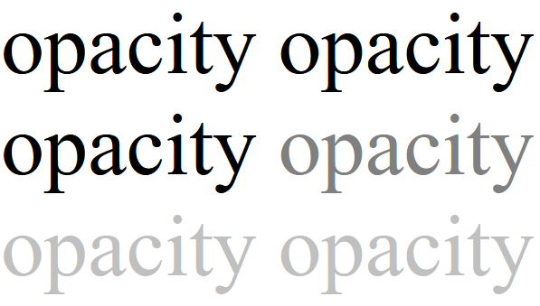 CSS opacity和rgba区别 - 图1