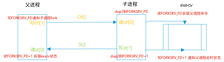 image-20220602100927633