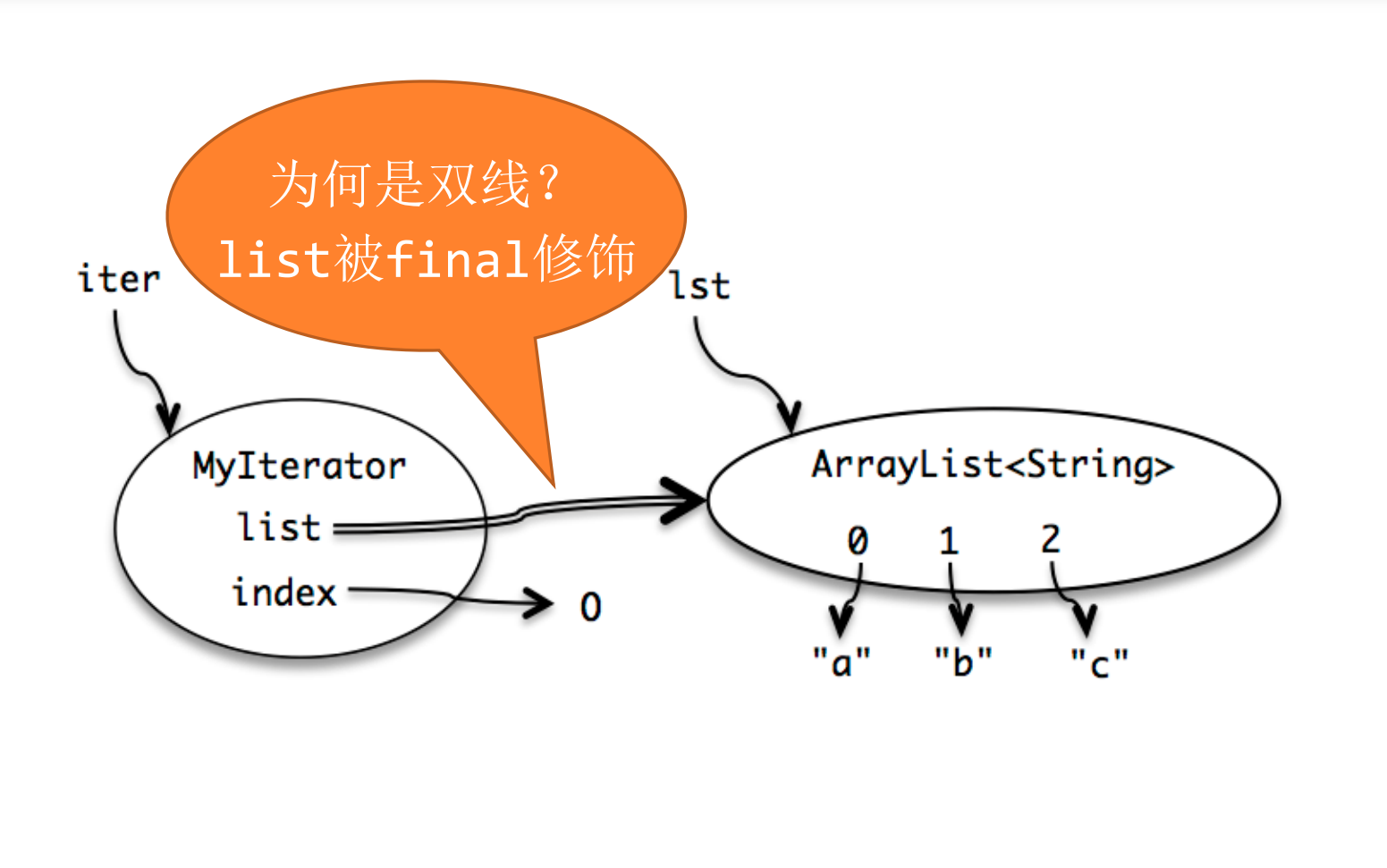 image-20220605200036173