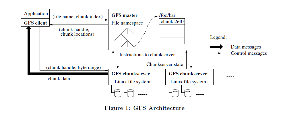 GFS0.PNG
