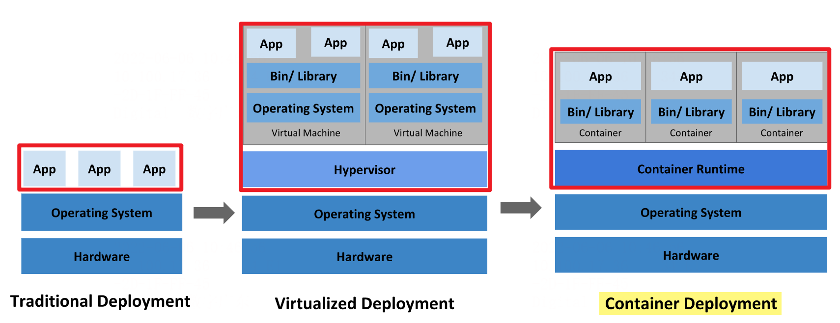 image-20220606104758392