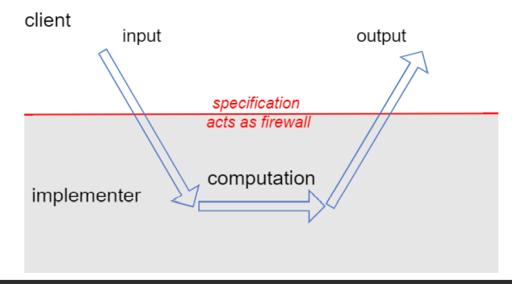 image-20220606164430533