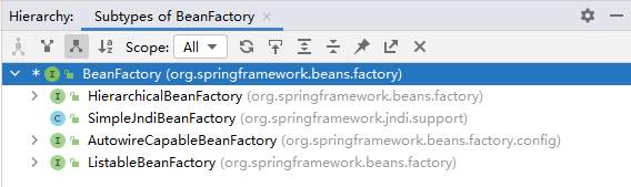 Spring IoC原理(一) BeanFactory和ApplicaitonContext