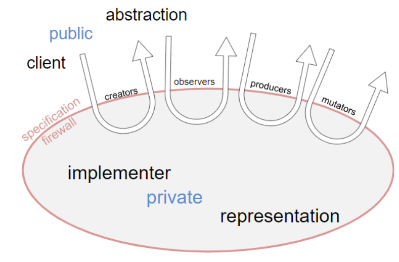 image-20220607153550984