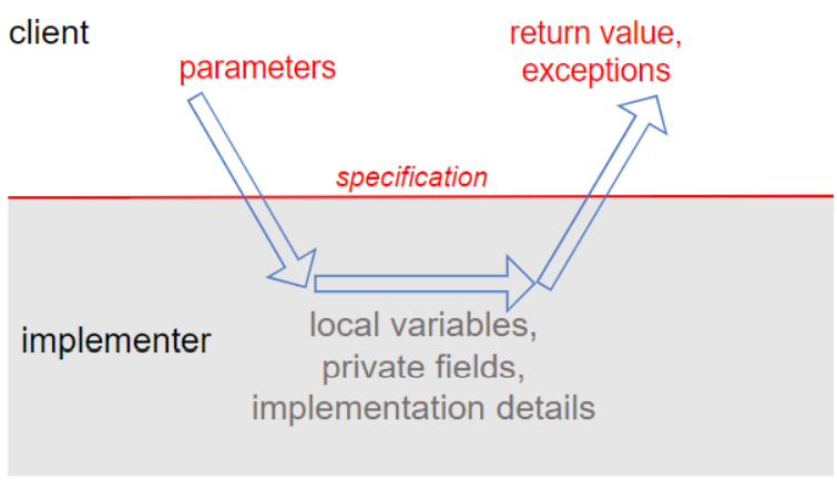 image-20220608221420784