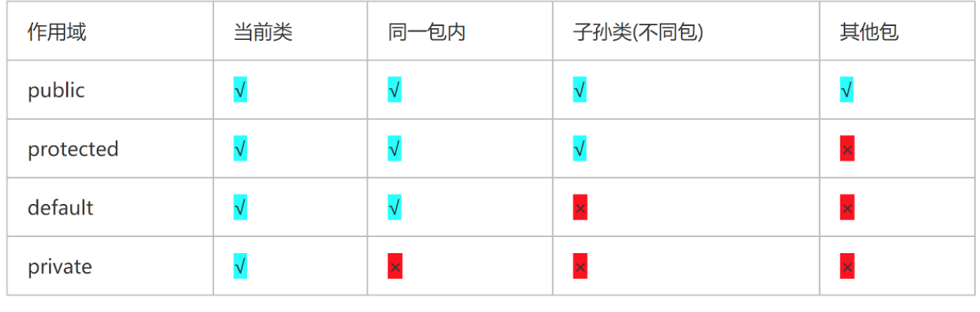 image-20220609231951713