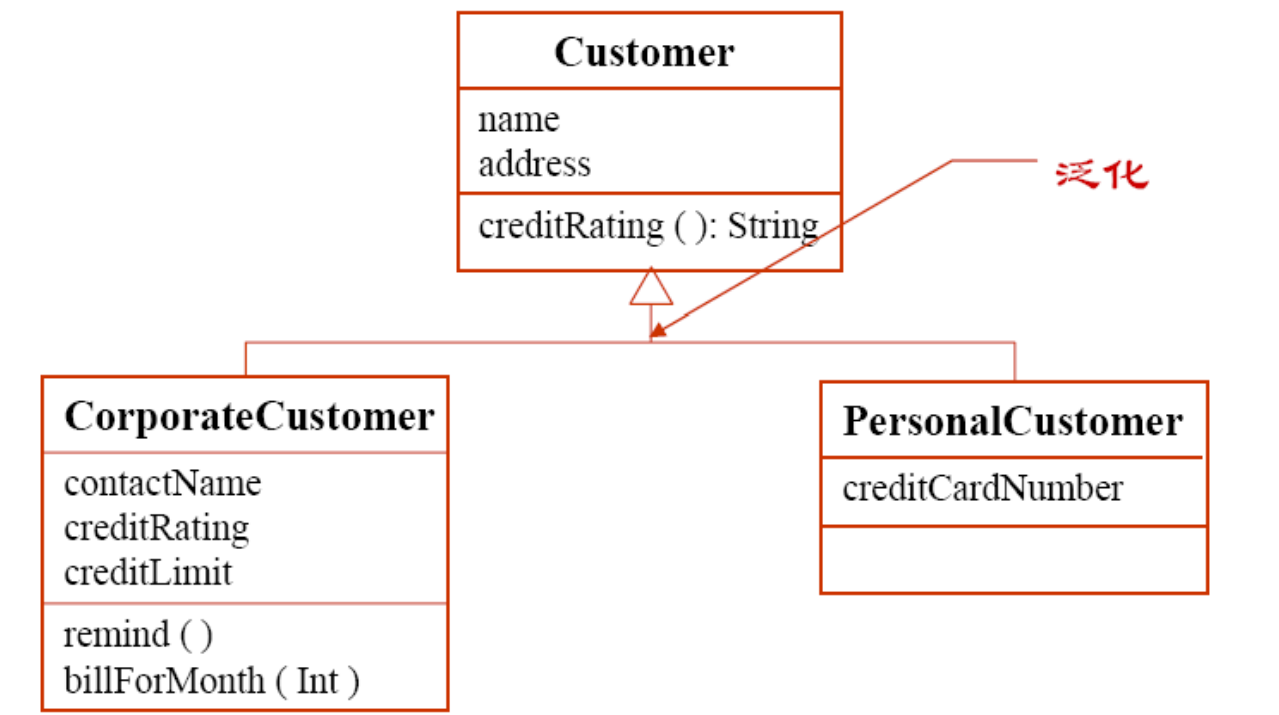 image-20220609232549018