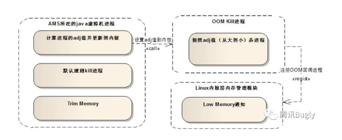 微信图片_20220609010220