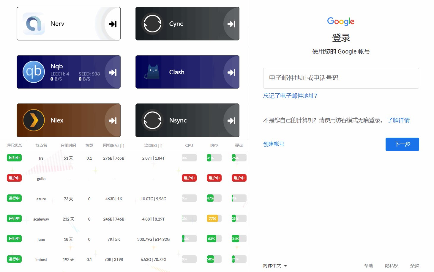 你认为类似宝塔的面板需要具备那些功能才能代替它？