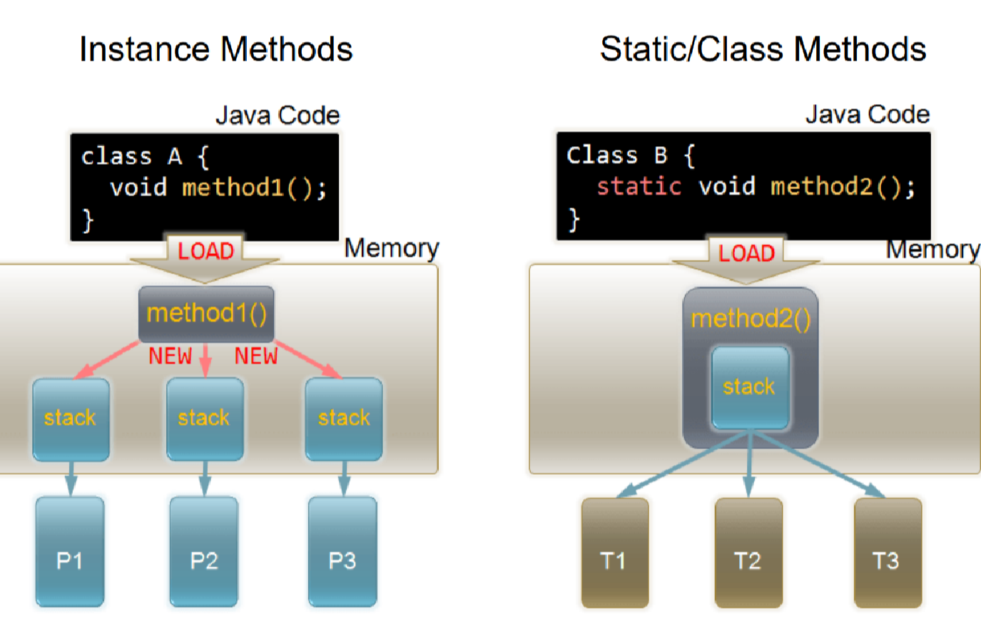 image-20220609230144423