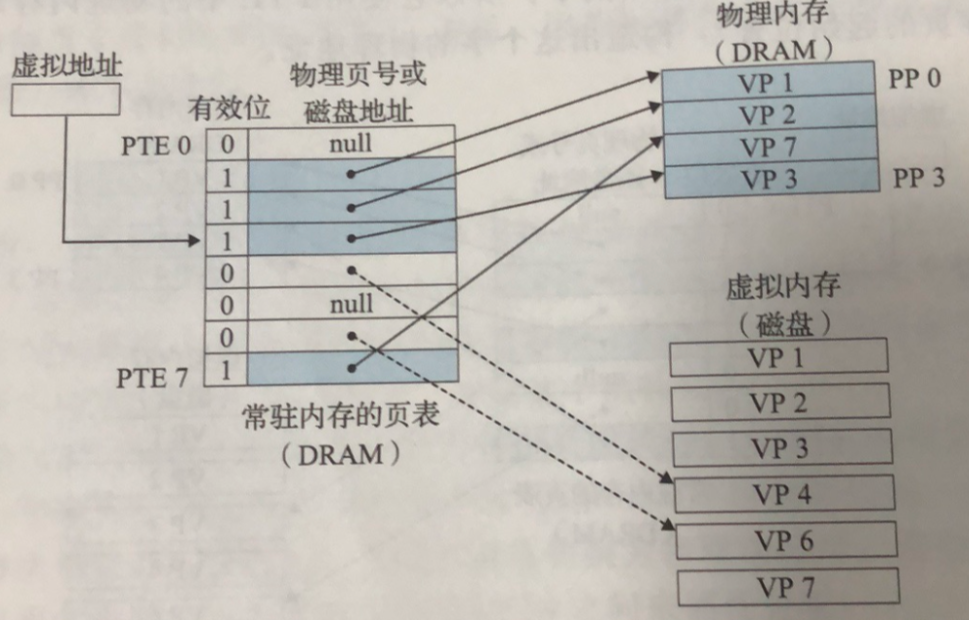 image-20210824134520250