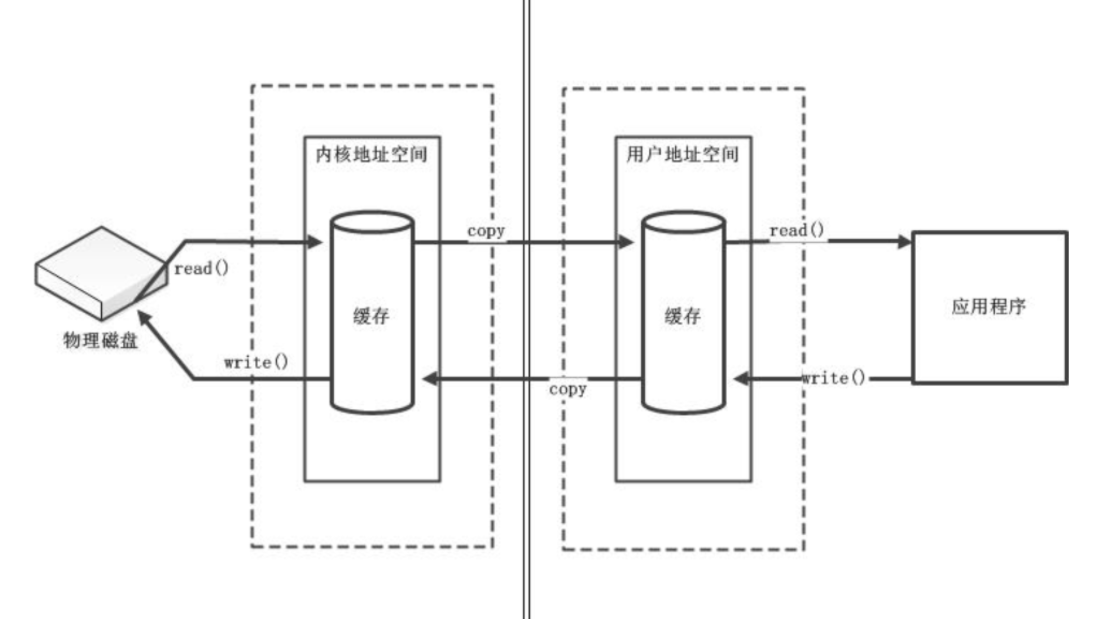 image-20210824134413200