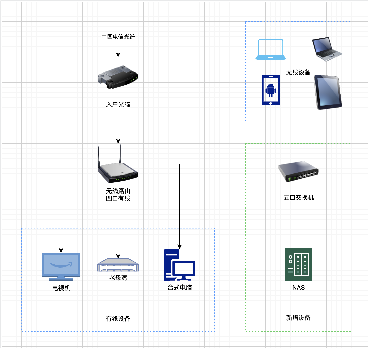 Home Network Diagram.png
