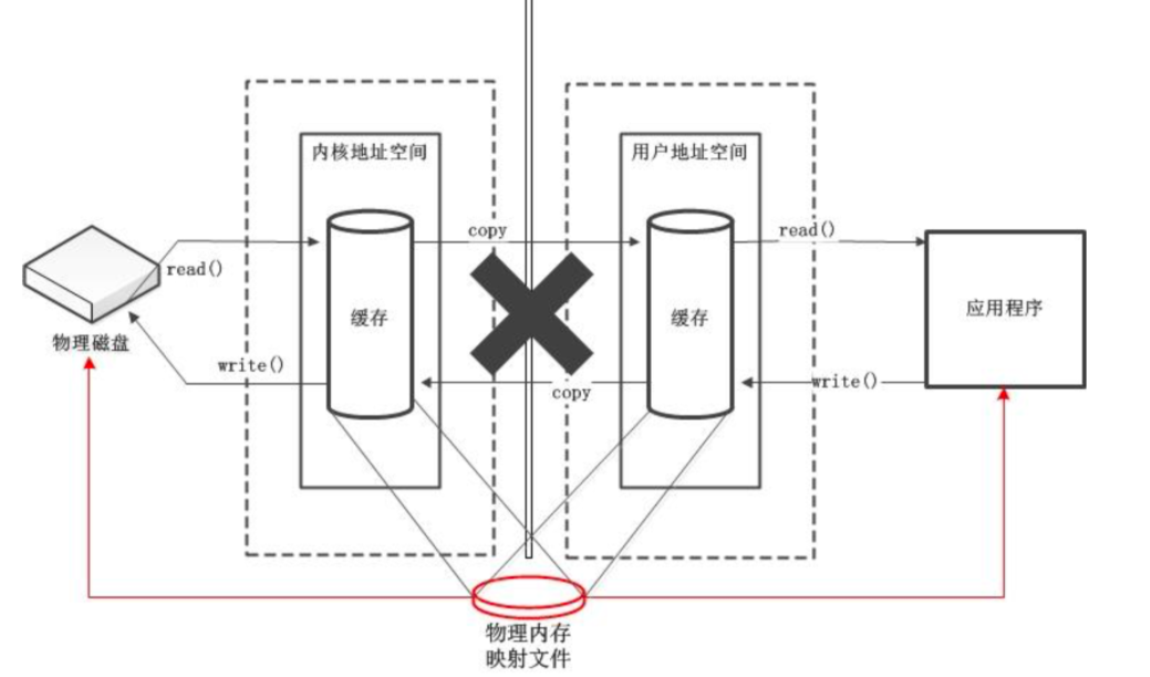 image-20210824134413200