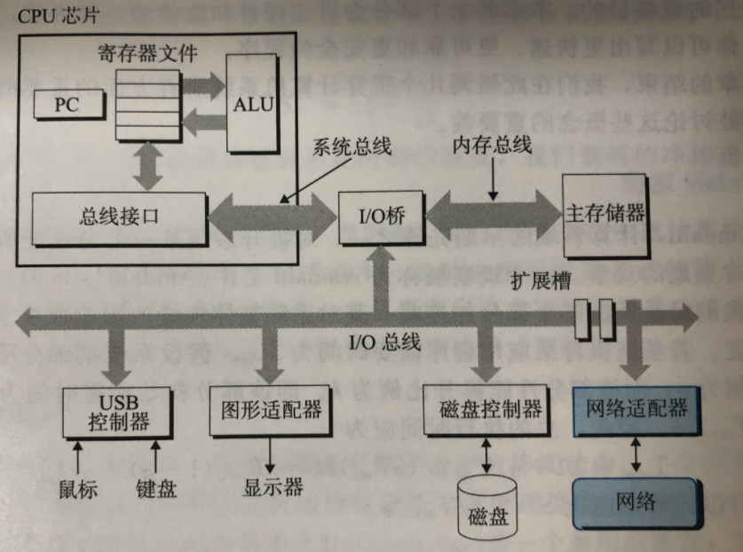 image-20210824134151558