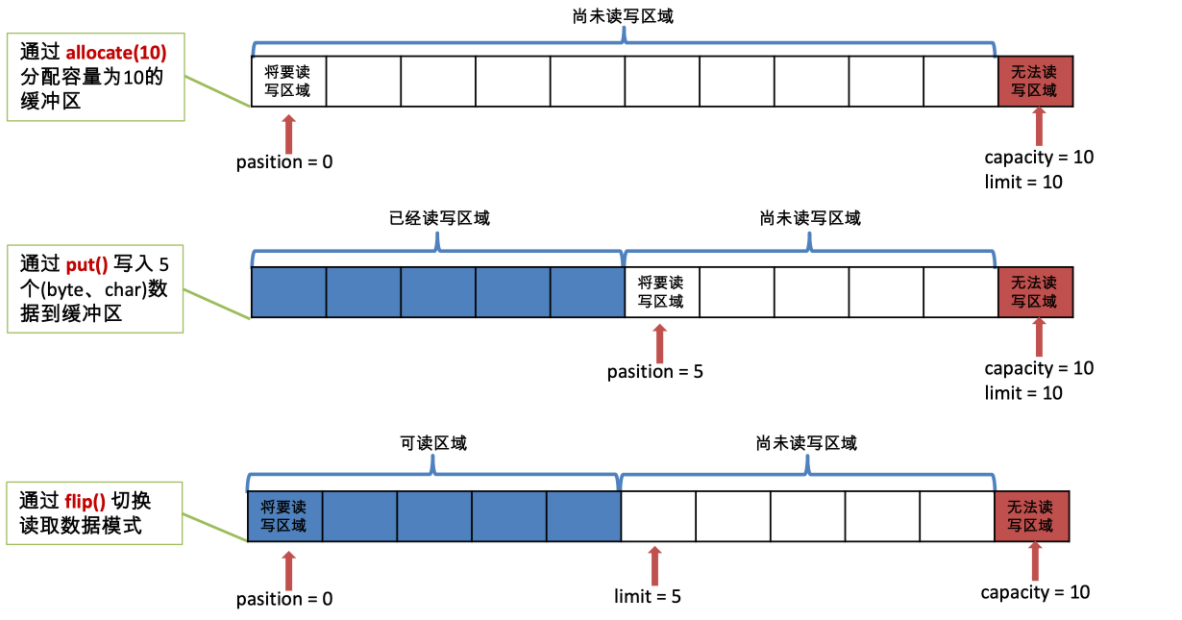 image-20210824134238630