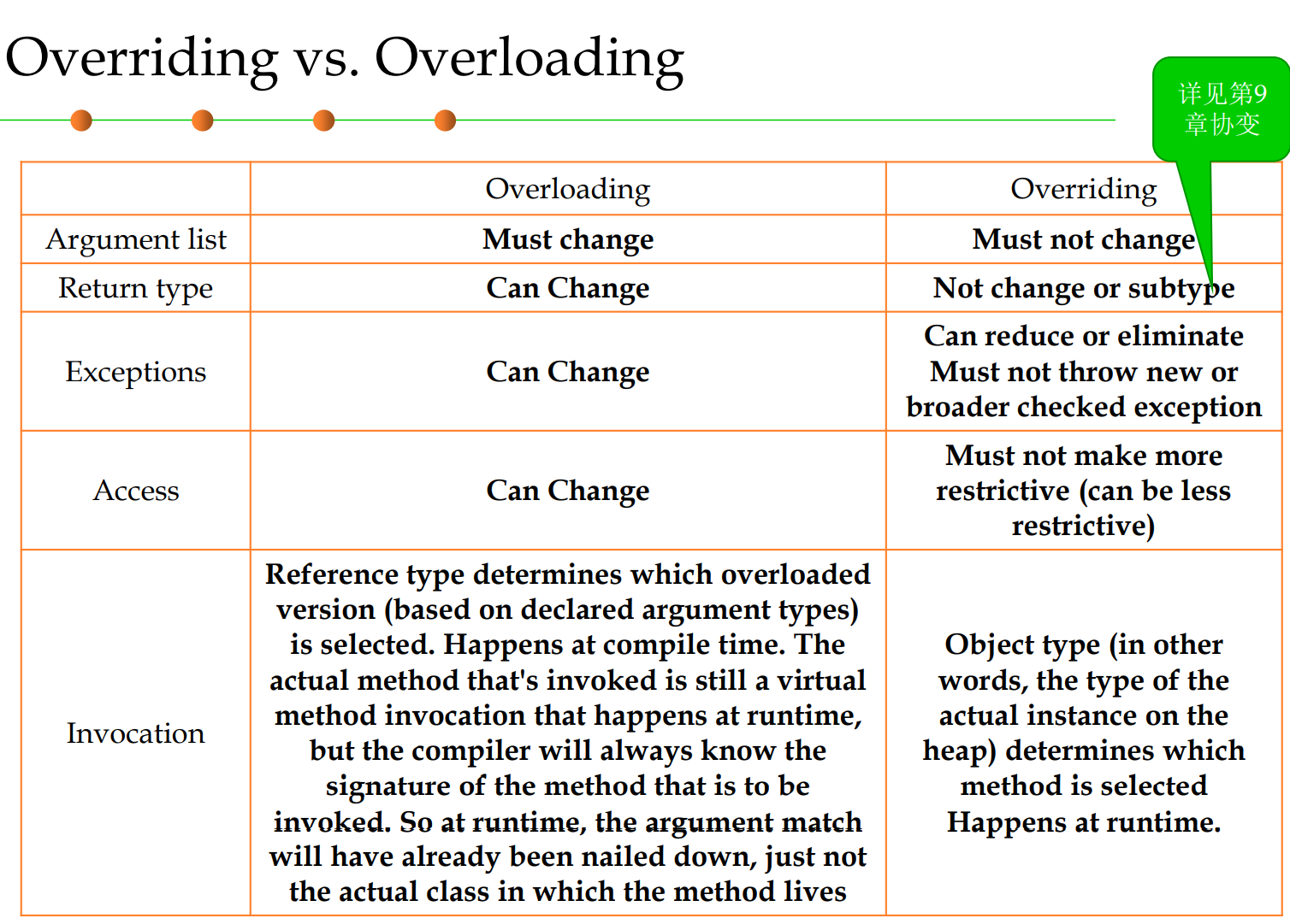 image-20220610134513281