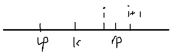 cg