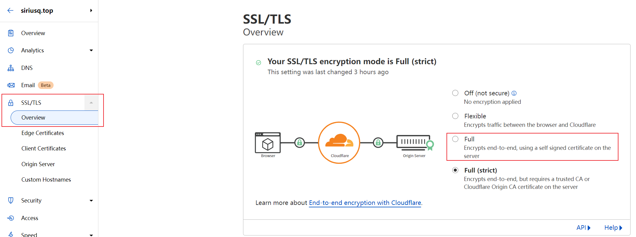 github-pages-cloudflare-https-sirius